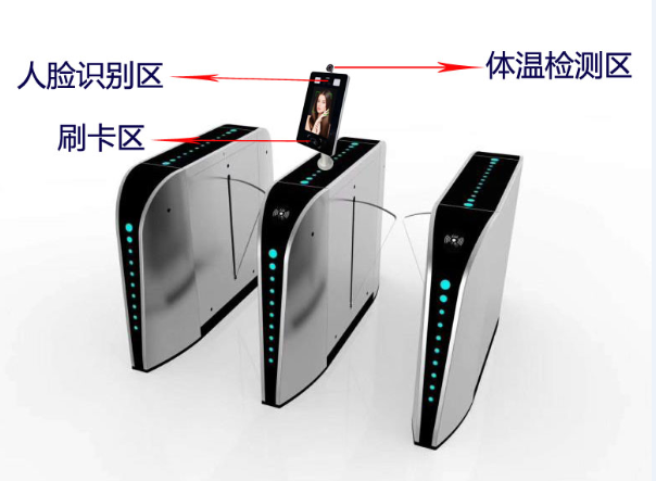 智能人臉識別測溫儀
